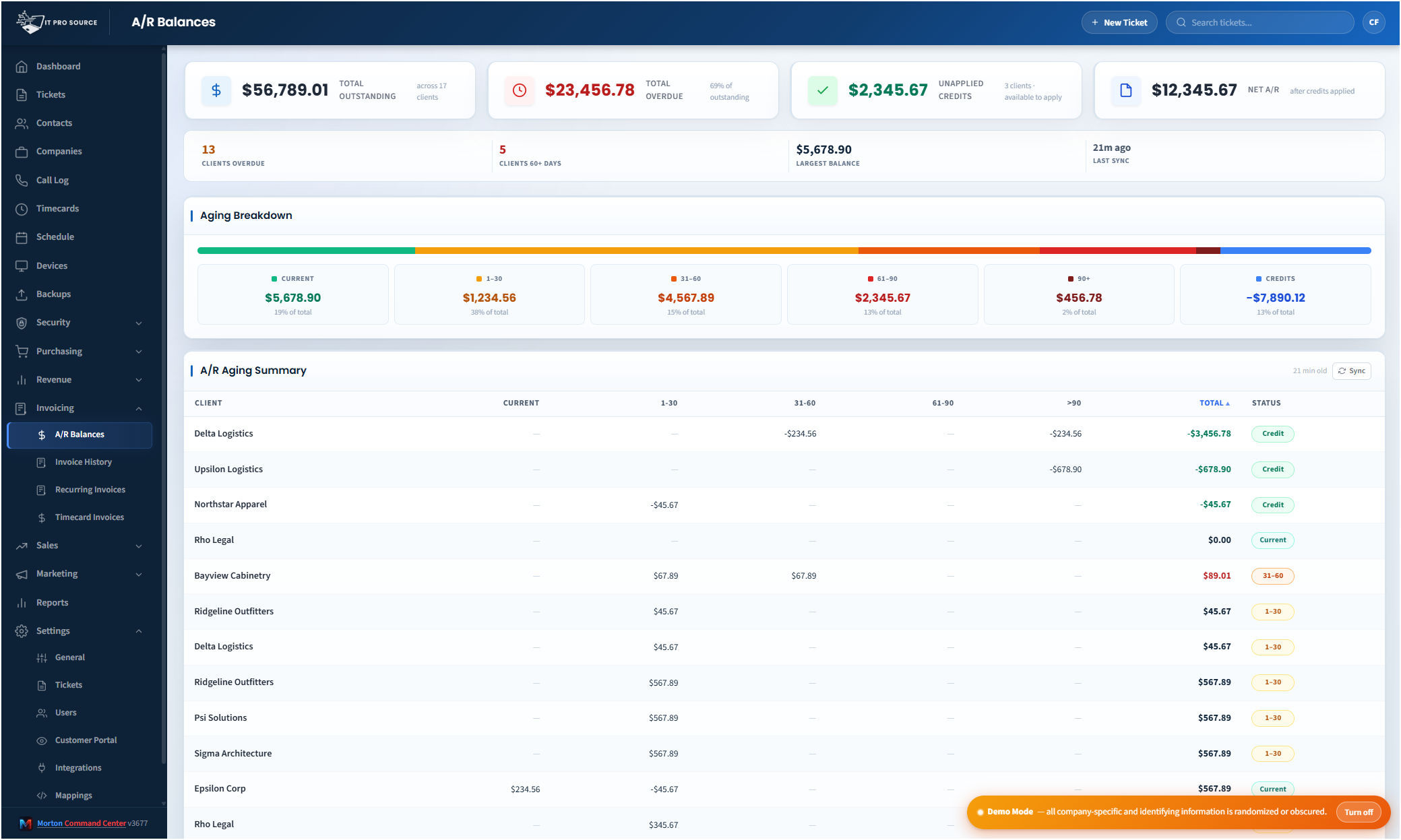 A/R Balances view in Morton Command Center showing each client's outstanding balance bucketed by age — current, 1-30, 31-60, 61-90, and 90+ days past due — read from QuickBooks Desktop via Conductor