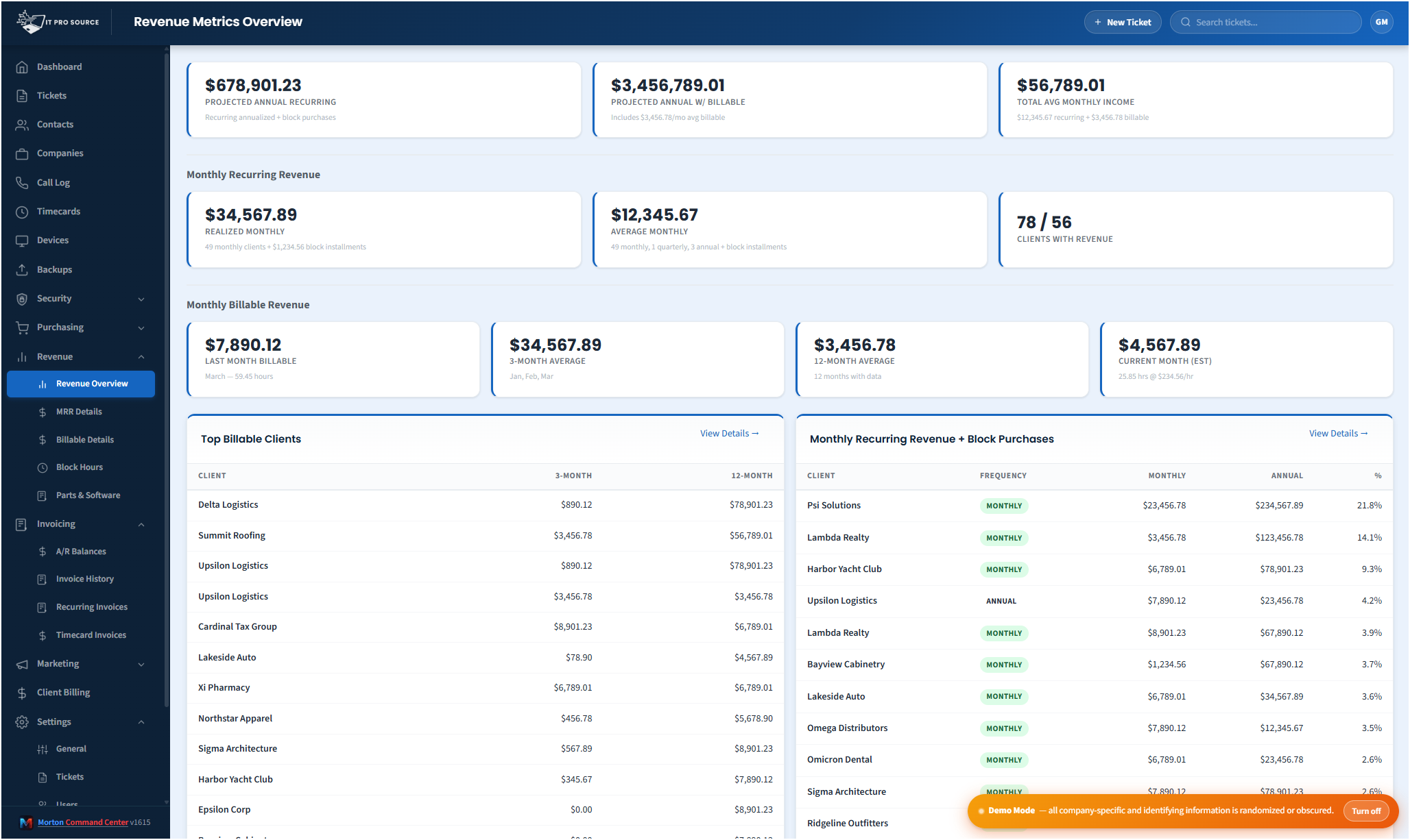 Revenue and billing overview