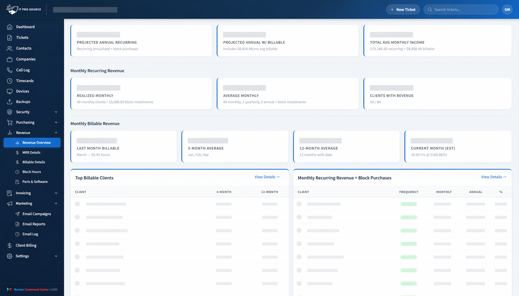 Revenue Overview with projected annual, MRR, billable revenue, and top clients